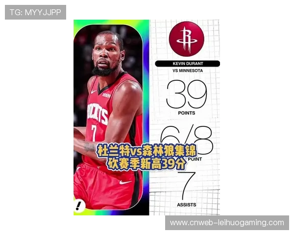 杜兰特去年夏天曾否决交易至森林狼，因不愿在芬奇麾下效力